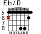 Eb/D для гитары - вариант 4