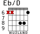 Eb/D для гитары - вариант 6