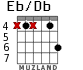 Eb/Db для гитары - вариант 2
