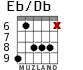 Eb/Db для гитары - вариант 3