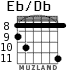 Eb/Db для гитары - вариант 4