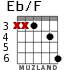Eb/F для гитары - вариант 3