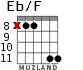 Eb/F для гитары - вариант 7