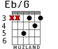 Eb/G для гитары - вариант 3