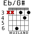 Eb/G# для гитары - вариант 2