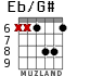 Eb/G# для гитары - вариант 3