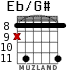 Eb/G# для гитары - вариант 4