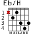 Eb/H для гитары - вариант 2