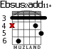 Ebsus2add11+ для гитары - вариант 2