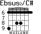 Ebsus2/C# для гитары - вариант 4