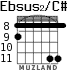 Ebsus2/C# для гитары - вариант 5