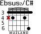Ebsus2/C# для гитары - вариант 1