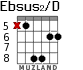 Ebsus2/D для гитары - вариант 3