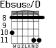 Ebsus2/D для гитары - вариант 5