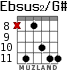 Ebsus2/G# для гитары - вариант 3