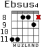 Ebsus4 для гитары - вариант 3