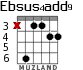Ebsus4add9 для гитары - вариант 2