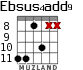 Ebsus4add9 для гитары - вариант 4