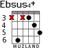 Ebsus4+ для гитары - вариант 1
