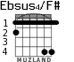 Ebsus4/F# для гитары - вариант 2