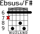 Ebsus4/F# для гитары - вариант 3