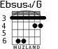 Ebsus4/G для гитары - вариант 4