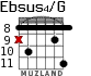 Ebsus4/G для гитары - вариант 5