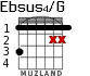 Ebsus4/G для гитары