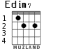 Edim7 для гитары - вариант 2