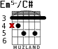Em5-/C# для гитары