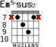 Em5-sus2 для гитары - вариант 5