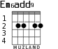 Em6add9 для гитары - вариант 1