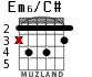 Em6/C# для гитары - вариант 4