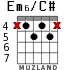 Em6/C# для гитары - вариант 6