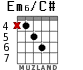 Em6/C# для гитары - вариант 7