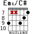 Em6/C# для гитары - вариант 8