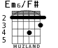 Em6/F# для гитары - вариант 3
