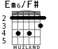 Em6/F# для гитары - вариант 4