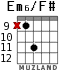 Em6/F# для гитары - вариант 5