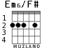 Em6/F# для гитары - вариант 1