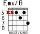 Em6/G для гитары - вариант 6