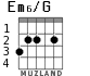 Em6/G для гитары - вариант 1