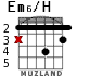 Em6/H для гитары - вариант 2
