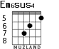 Em6sus4 для гитары - вариант 6