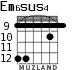 Em6sus4 для гитары - вариант 9