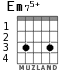Em75+ для гитары - вариант 2