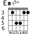 Em75+ для гитары - вариант 3