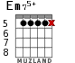 Em75+ для гитары - вариант 4