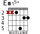 Em75+ для гитары - вариант 5