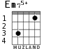 Em75+ для гитары - вариант 1